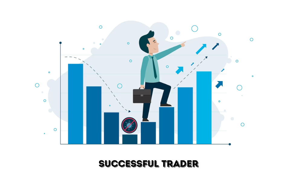 Successful Trader